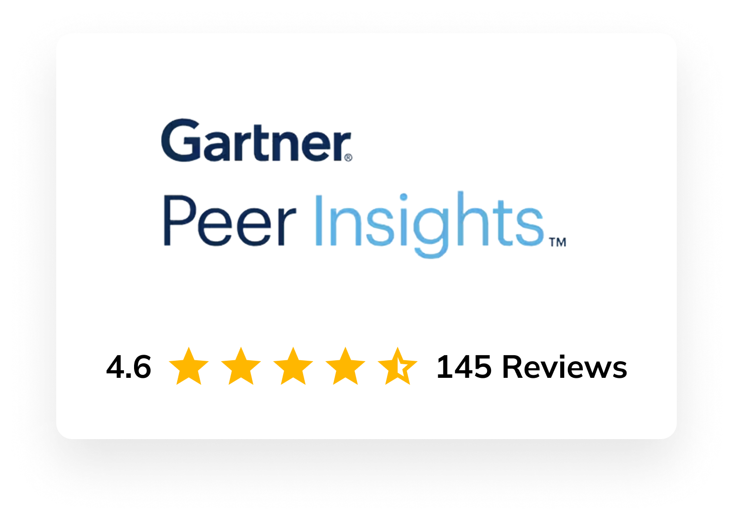 Gartner Peer Insights Review